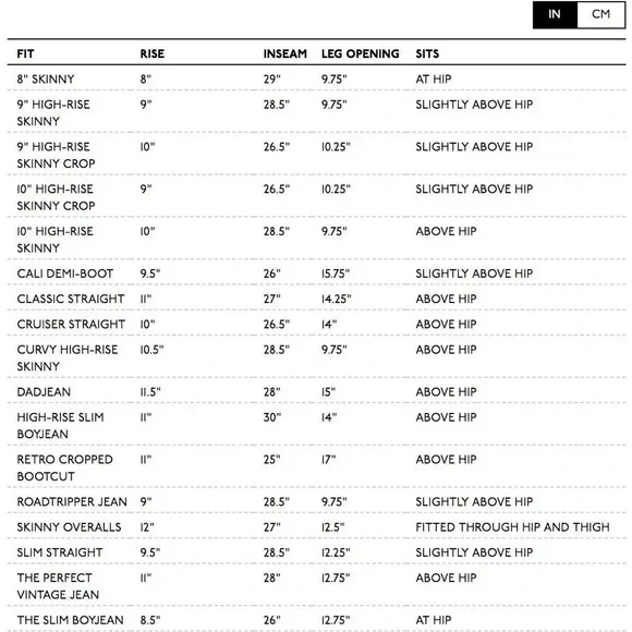 Madewell 10” High Riser Demi Boot Frayed Hem Jeans - Picture 16 of 16